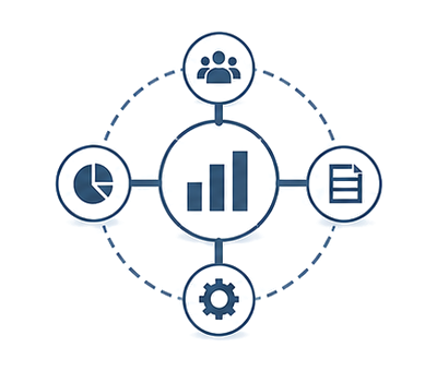 Governance- und Verantwortungslogik rund um Commercial Outcomes